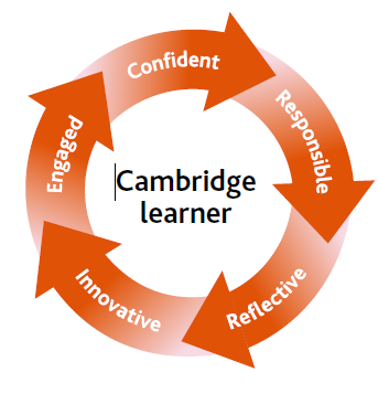 Cambridge Learner